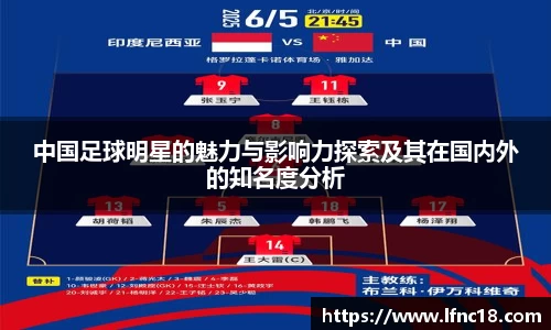 中国足球明星的魅力与影响力探索及其在国内外的知名度分析