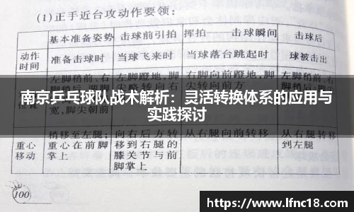 南京乒乓球队战术解析：灵活转换体系的应用与实践探讨