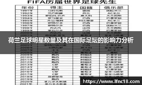 荷兰足球明星数量及其在国际足坛的影响力分析