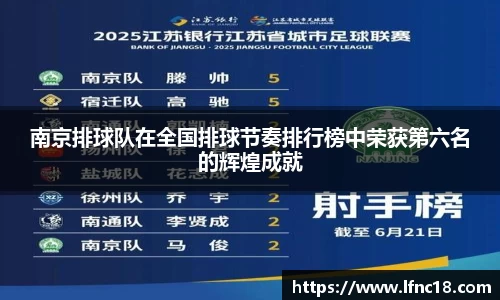 南京排球队在全国排球节奏排行榜中荣获第六名的辉煌成就